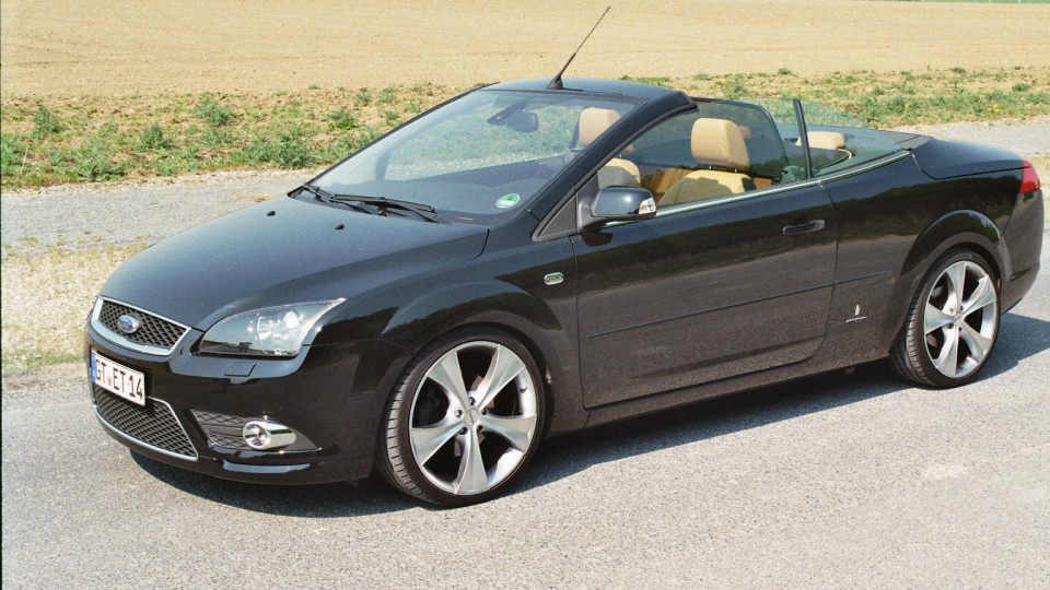 Focus CC Titanium